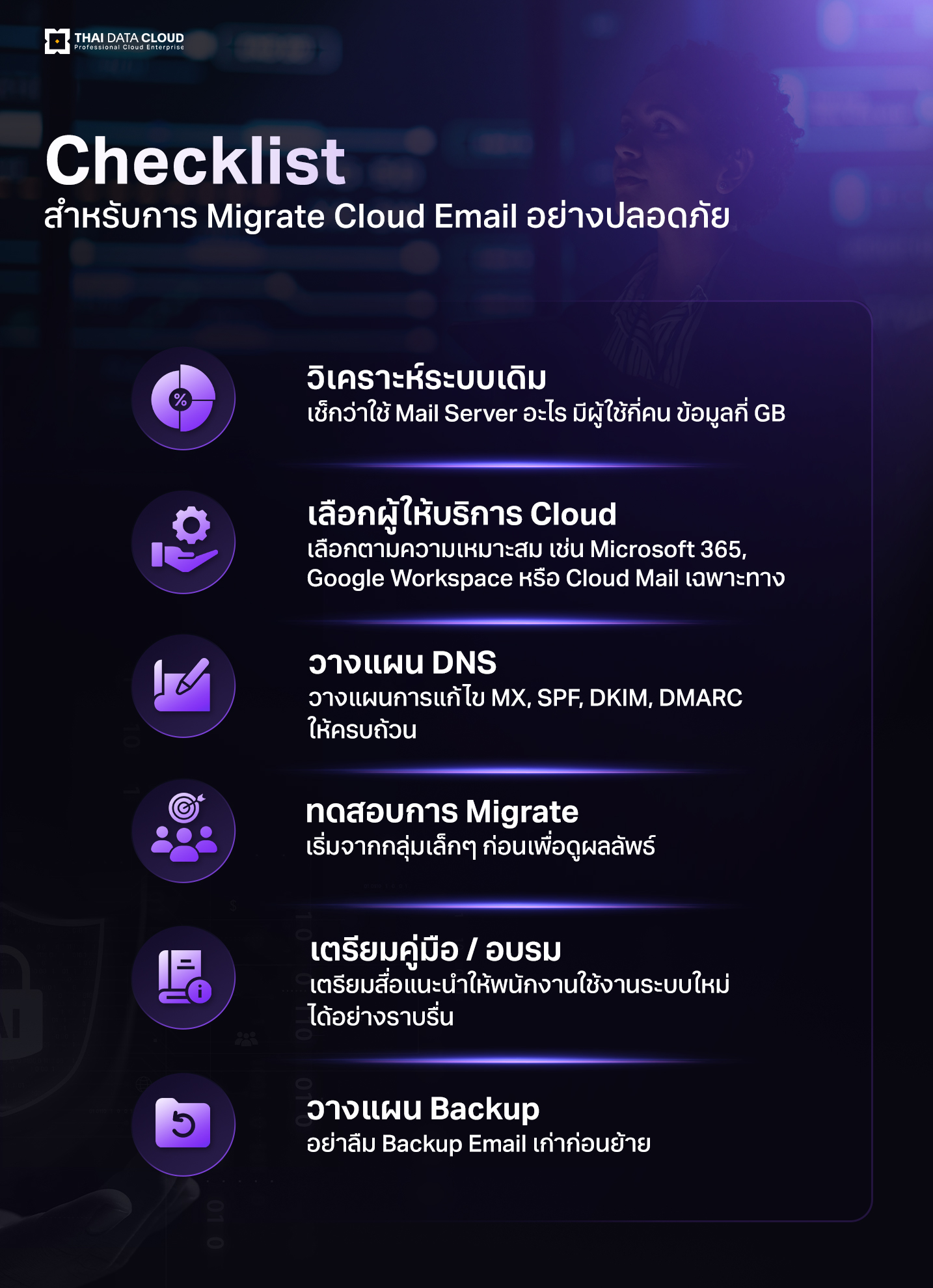 Checklist-Cloud-Email