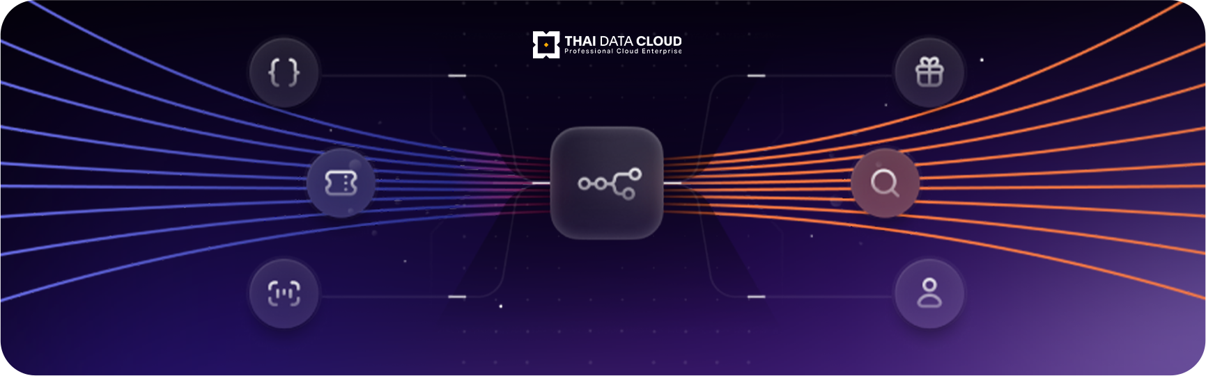 n8n Self hosted