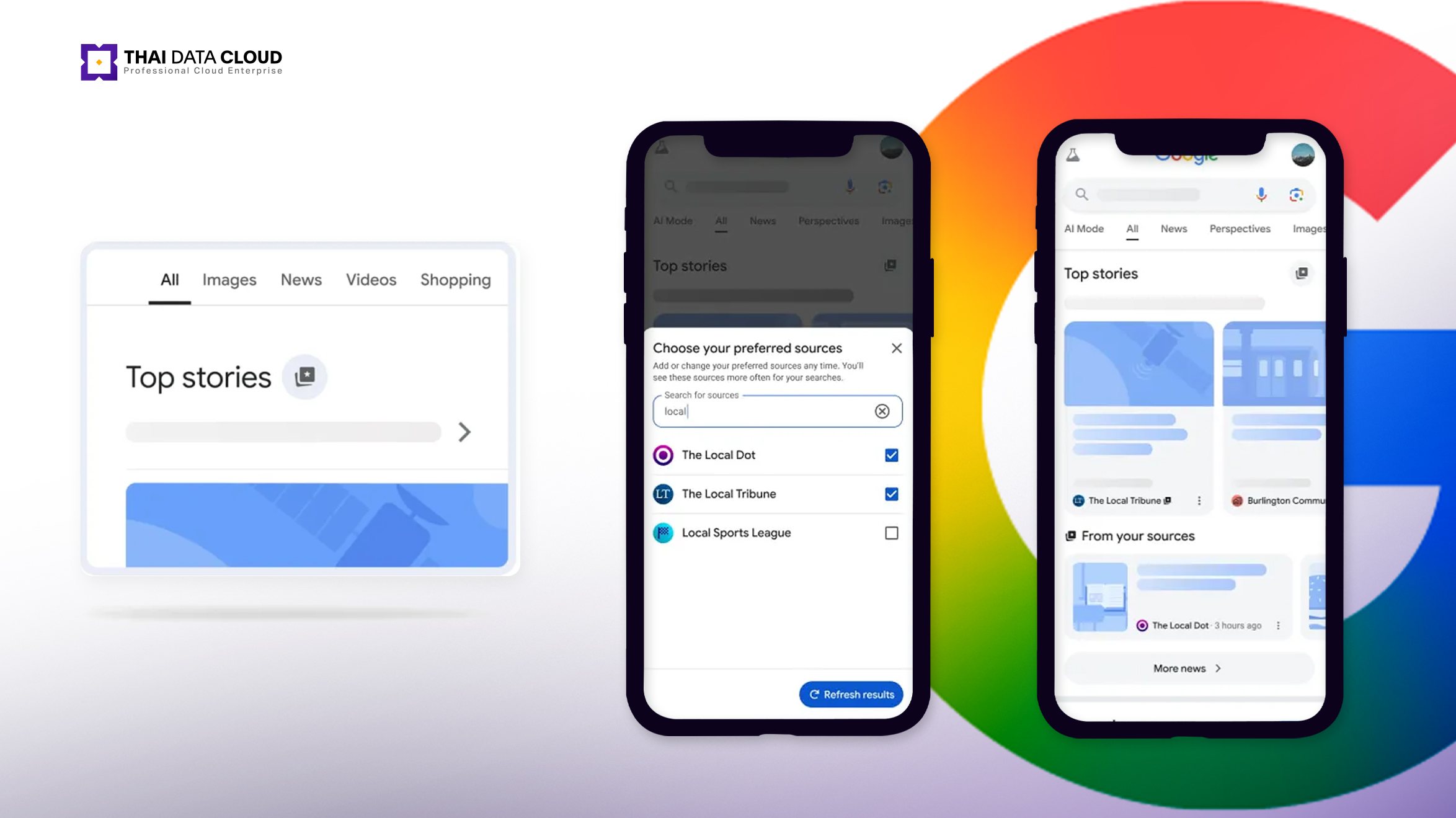 google choose