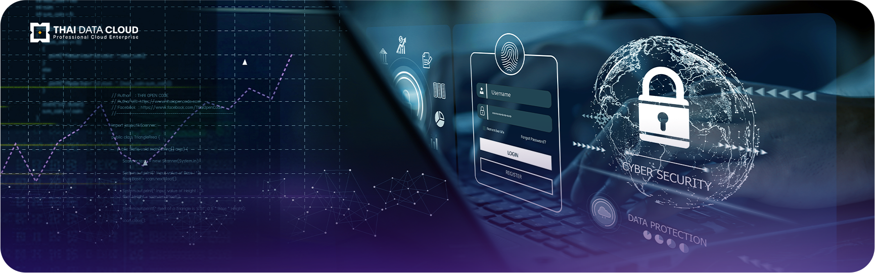 future of cybersecurity