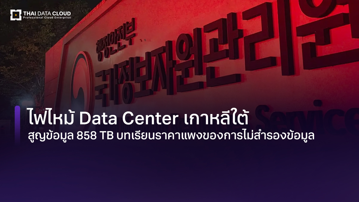 data center fire south korea 858tb data loss