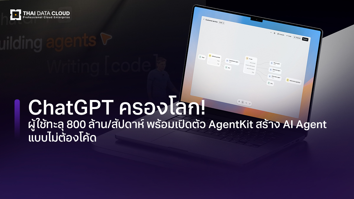 chatgpt 800m agentkit no code ai