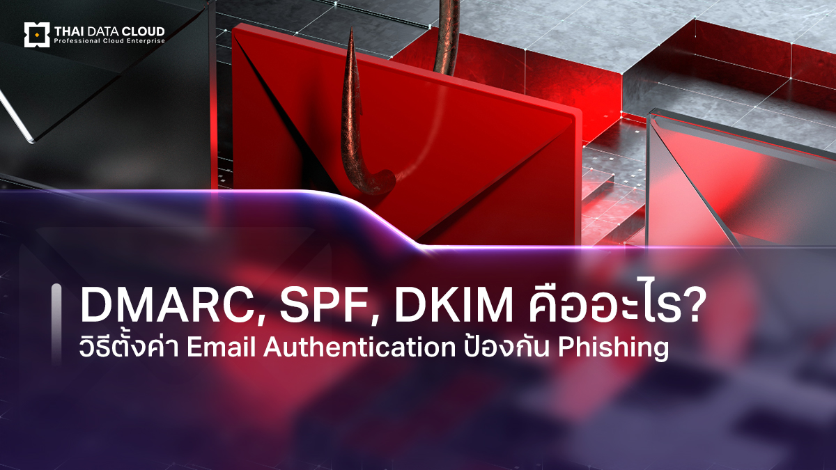 dmarc spf dkim email authentication