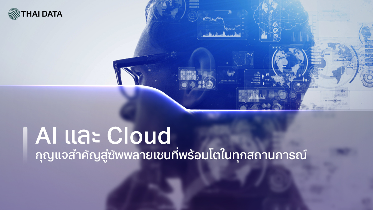 ai and cloud supply chain resilience