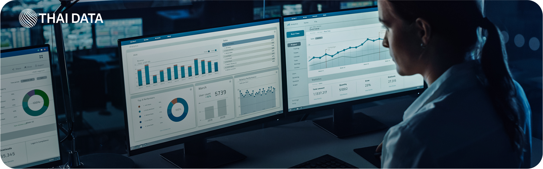 managed web services