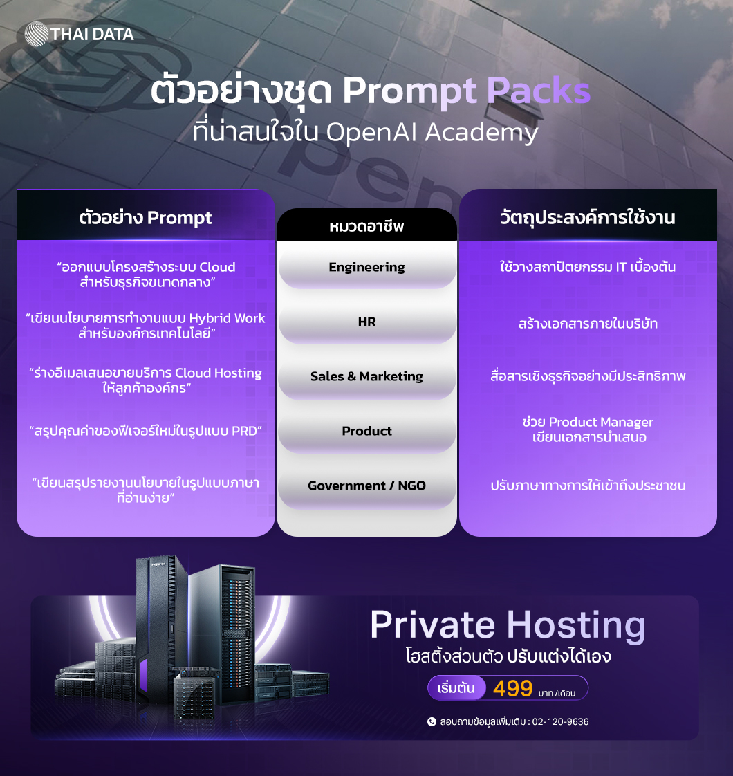 openai prompt packs for professionals