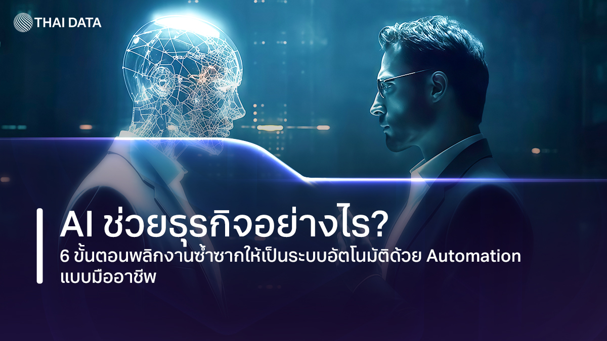 ai automation steps transform business