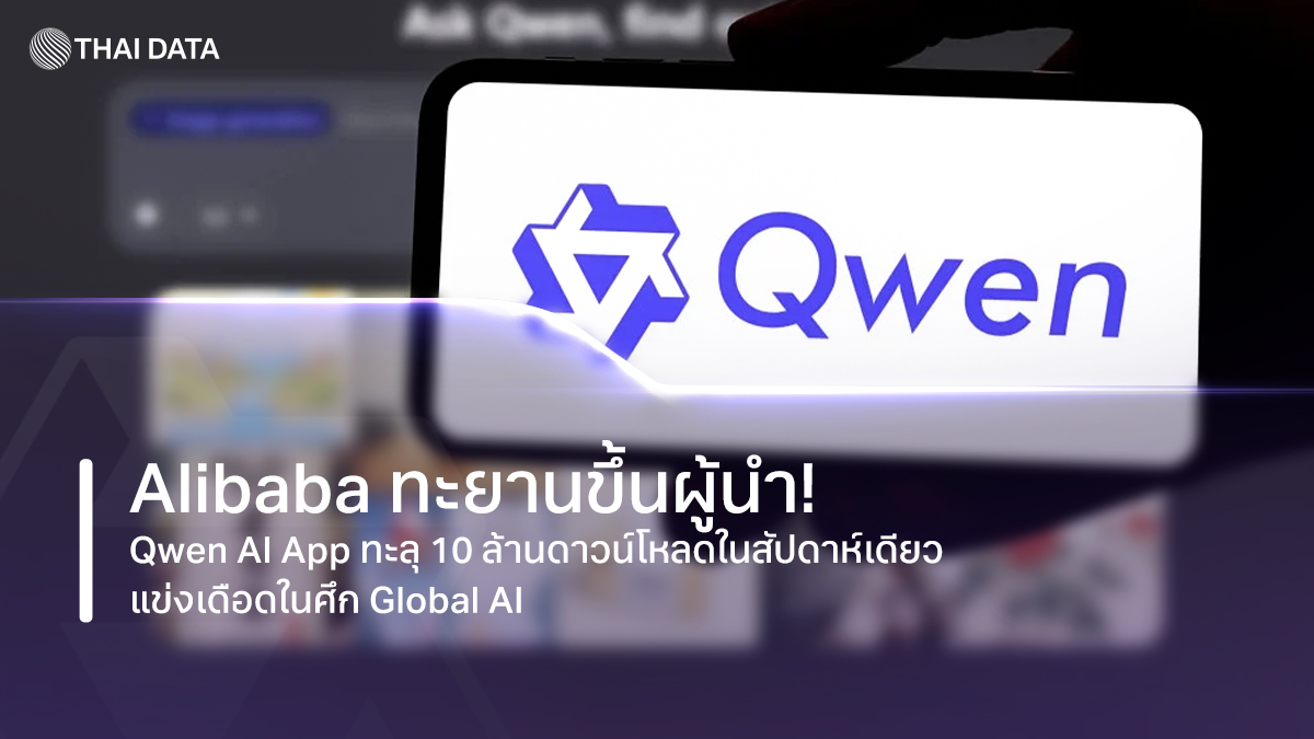 alibaba qwen ai app 10 million downloads