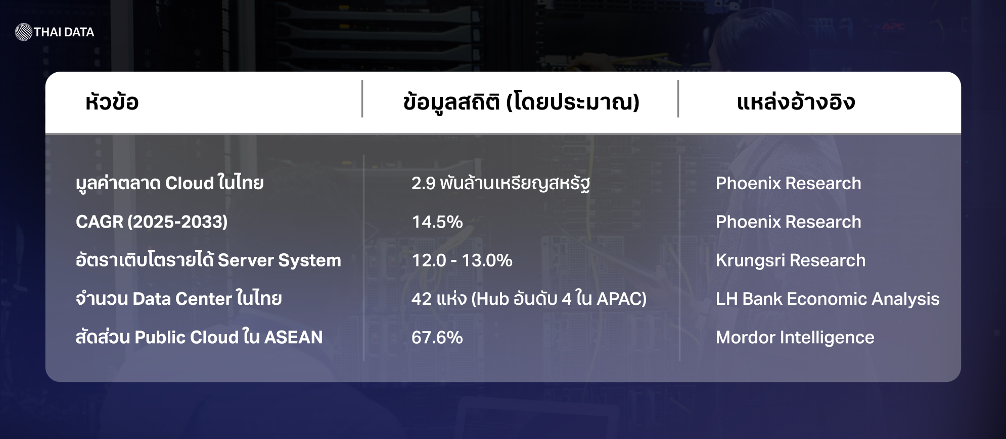 cloud it news recap 2025