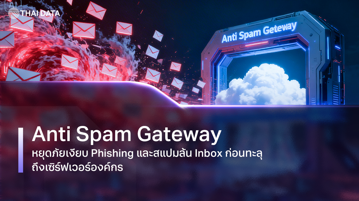 anti spam gateway stop phishing and junk emails