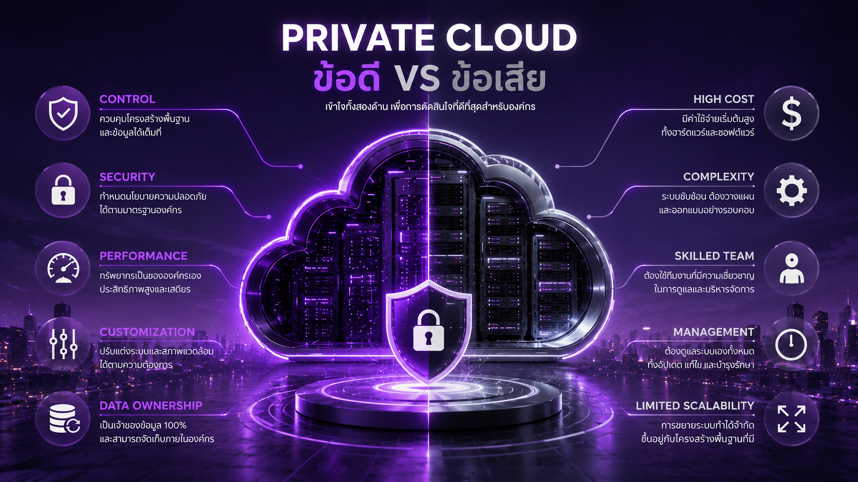 what is private cloud enterprise guide